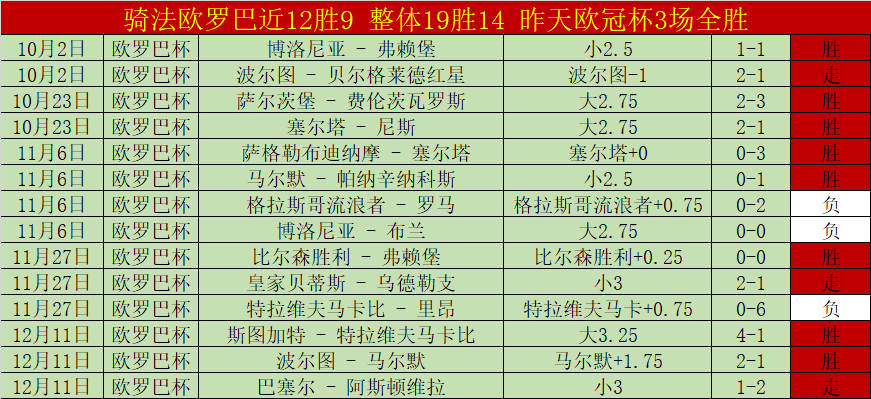 字母哥半场,高效输出,领先优势被,凤凰彩票,凤凰彩票官网,凤凰彩票Phoenix,Lottery官网
