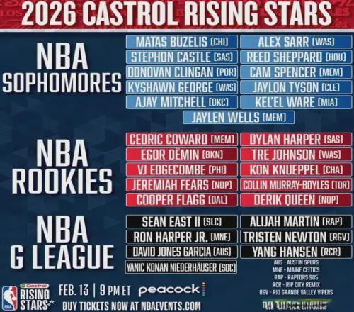 库里爆砍,分三双助勇,士跃居西部,凤凰彩票,凤凰彩票官网,凤凰彩票Phoenix,Lottery官网