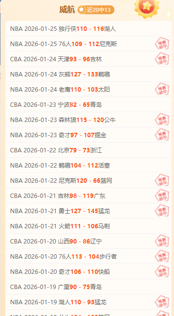 马龙王者重,返巅峰,再获圣勃莱,凤凰彩票,凤凰彩票官网,凤凰彩票Phoenix,Lottery官网