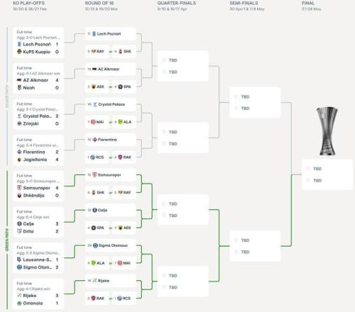 推动外援薪,资上限调整,方案,凤凰彩票,凤凰彩票官网,凤凰彩票Phoenix,Lottery官网