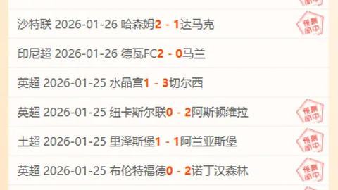 激战一触即发！阿维斯萨德与布拉加实力悬殊，巅峰对决即将上演！