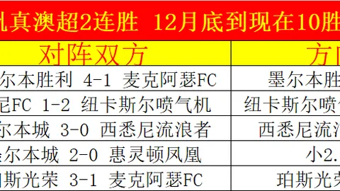 大乐透期号专家推荐：质合分析揭示前区十码规律